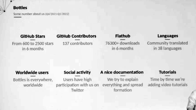 Bottles Devs Lutris Alternative And Their Talk At The Linux App Summit