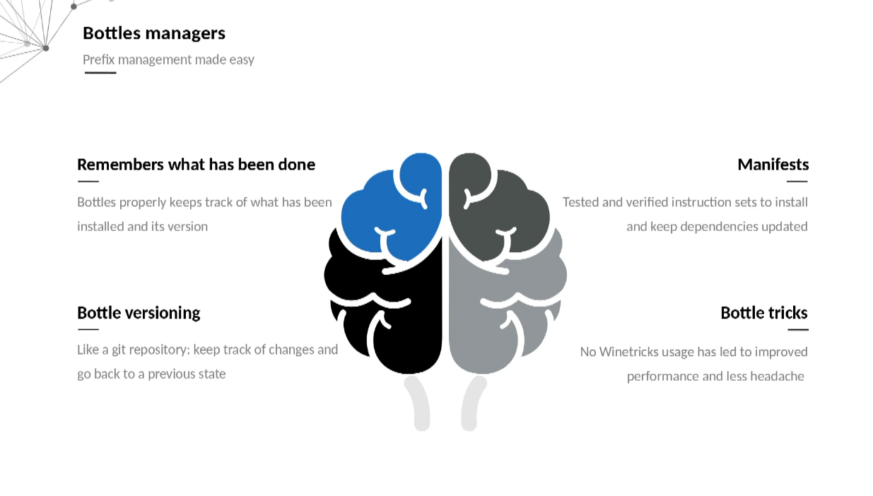 Bottles Devs Lutris Alternative And Their Talk At The Linux App Summit