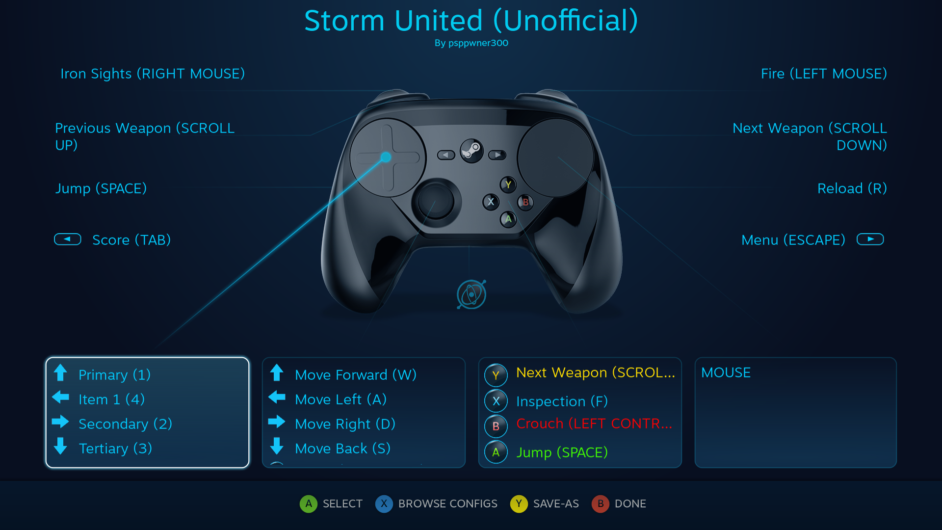 This is what the interface looks like when changing the mappings on your Steam controller